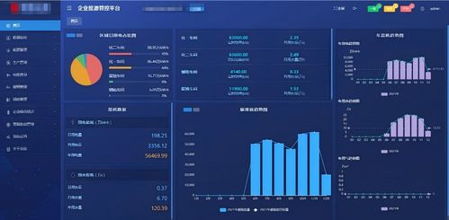 绿色工厂能碳管理落地指南 从需求对标到硬件支撑的完整路径
