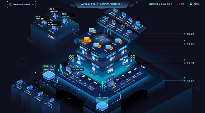 全面解读数据处理服务 从基础概念到应用实践